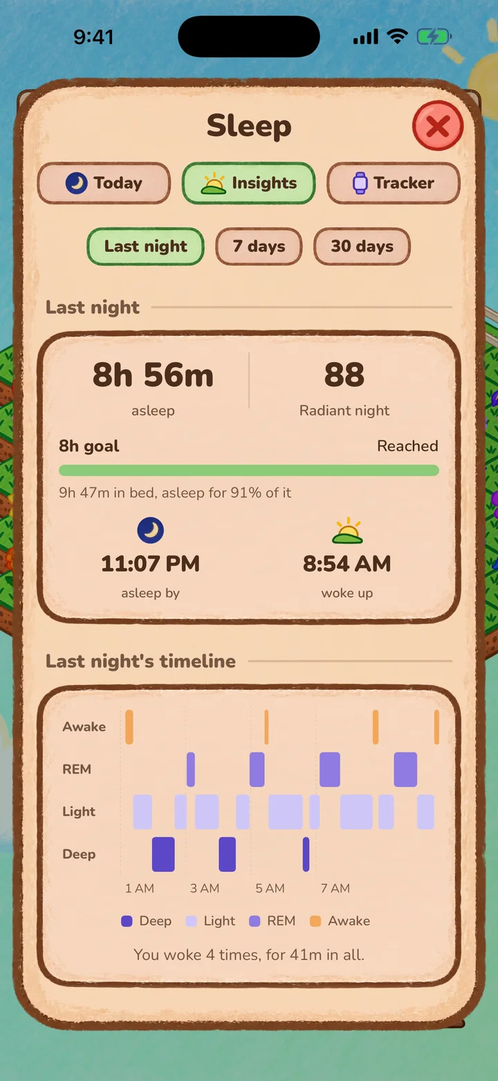 Last night's sleep stages.